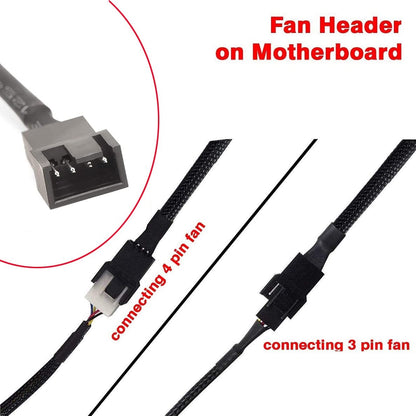 Gebildet 6Pcs 4 Pin 26Cm Pwm Fan Extension Power Cable Connector Case