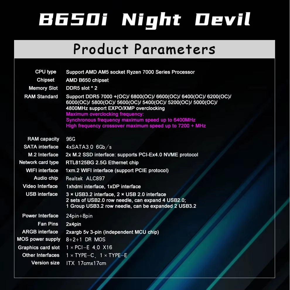 JGINYUE AM5 Motherboard Supports AMD Ryzen 7000 Series CPU Processors DDR5 Dual Channel Memory RAM ITX B650I Night Devil
