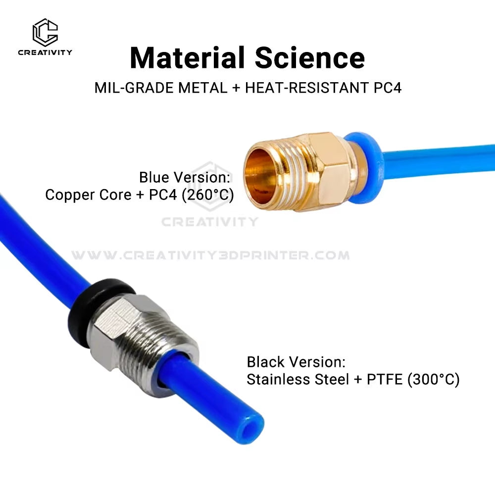 3D Pneumatic Straight Connector for PTFE Tubing - Compatible with PC4-M6, PC4-M5, PC4-01, and PC6-01, M6 Feed Fitting Coupler, Bore 4mm