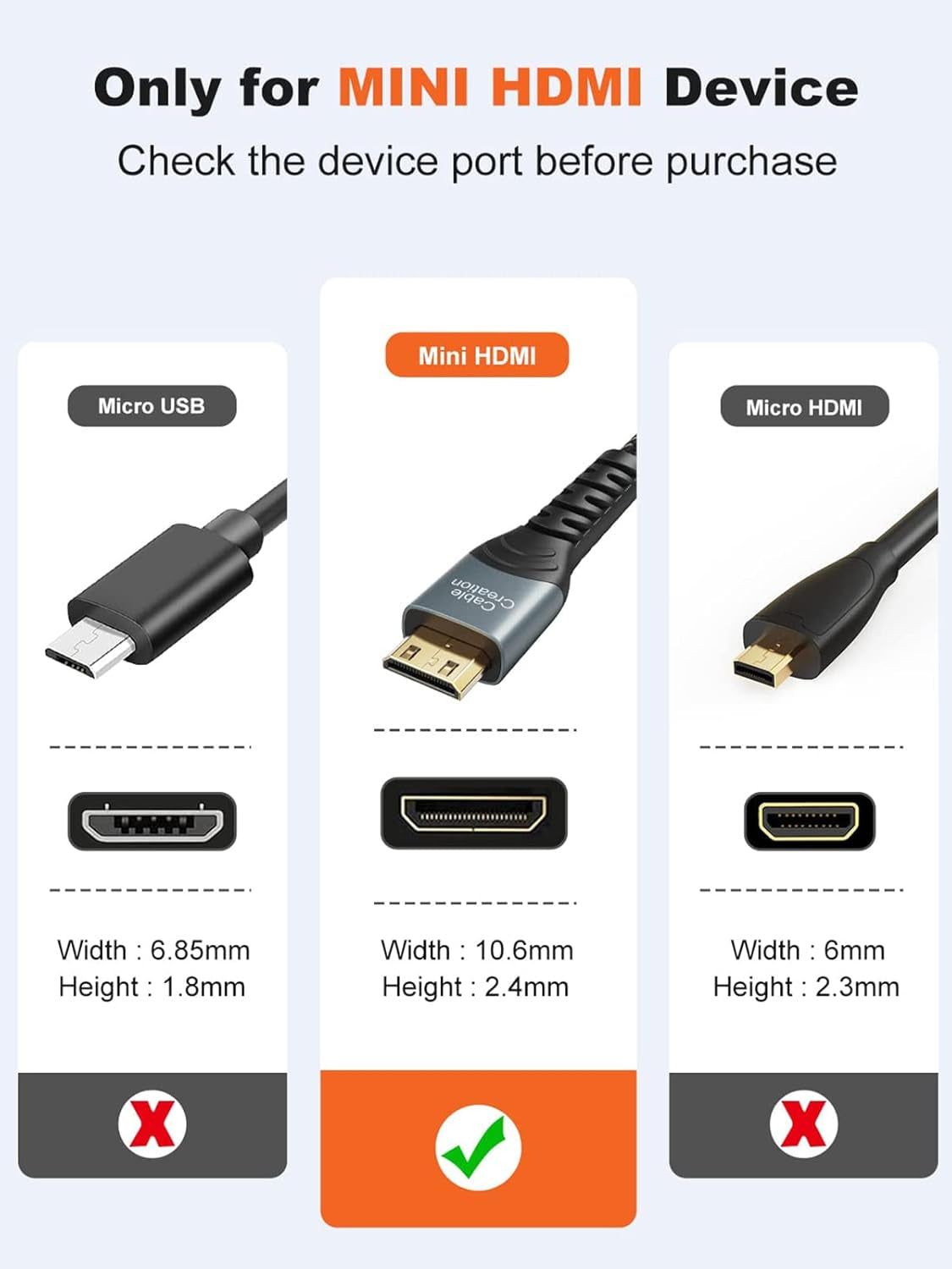 Mini HDMI to HDMI Cable 6.6FT, Birectional HDMI to Mini HDMI Cord with Cable Tie 4K×2K for Camera,Tablet, Capture Card, HDR-XR50, Z6, EOS RP/EOS R/EOS 7D Mark II/XA40