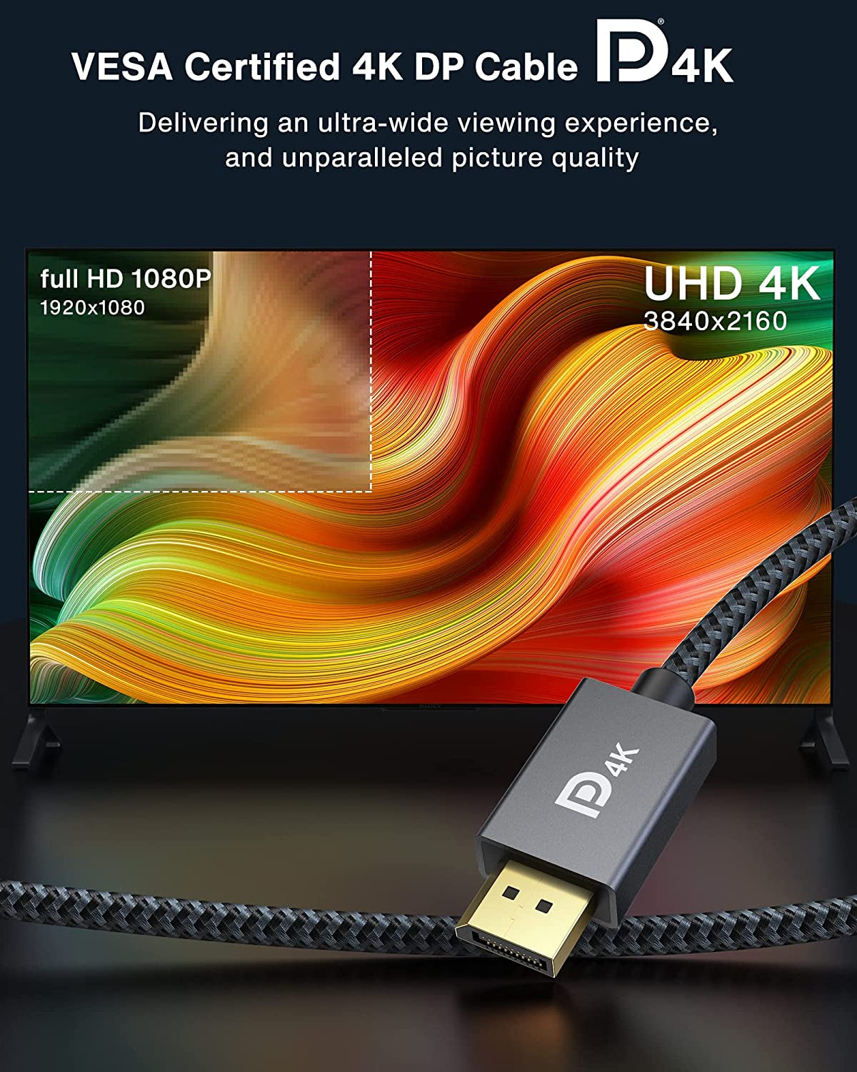 VESA Certified Displayport Cable, 6.6Ft DP Cable 1.2, [4K@60Hz, 2K@165Hz, 2K@144Hz], High Speed Gold-Plated Display Port to Display Port Cabl, for Gaming Monitor, Graphics Card, TV, PC, Laptop