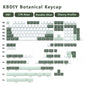 176 Keys/Set Cherry Profile PBT GMK Nautilus Keycaps Double Shot Blue for Mechanical Keyboard Keycap Custom ISO Keys 7U
