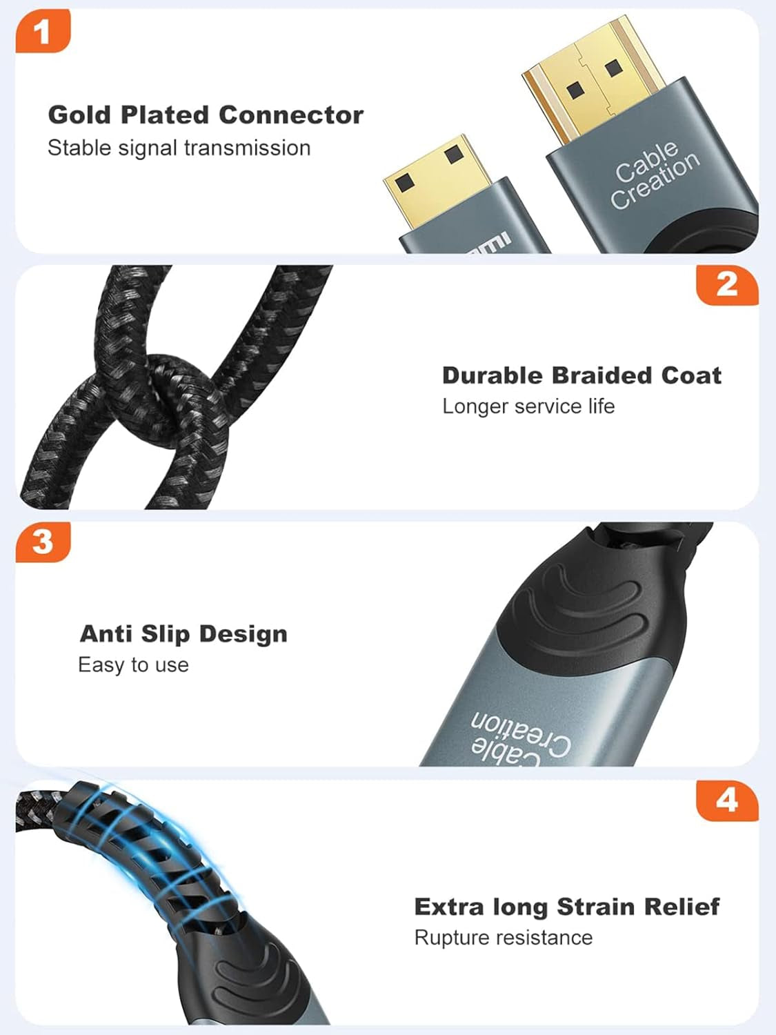 Mini HDMI to HDMI Cable 6.6FT, Birectional HDMI to Mini HDMI Cord with Cable Tie 4K×2K for Camera,Tablet, Capture Card, HDR-XR50, Z6, EOS RP/EOS R/EOS 7D Mark II/XA40