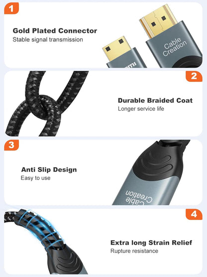 Mini HDMI to HDMI Cable 6.6FT, Birectional HDMI to Mini HDMI Cord with Cable Tie 4K×2K for Camera,Tablet, Capture Card, HDR-XR50, Z6, EOS RP/EOS R/EOS 7D Mark II/XA40