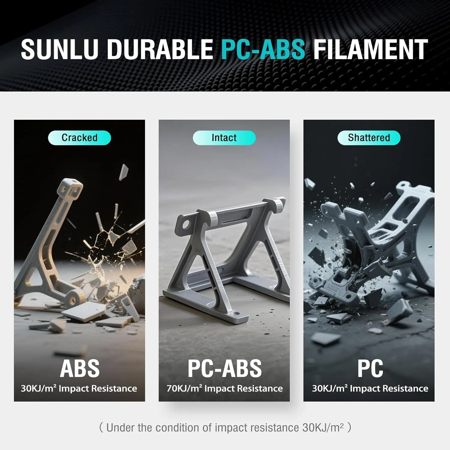 1KG PC-ABS Filament , PC & ABS Hybrid 3D Filament 1.75Mm 1KG Spool(2.2Lbs) for Industrial Parts&3D Printer