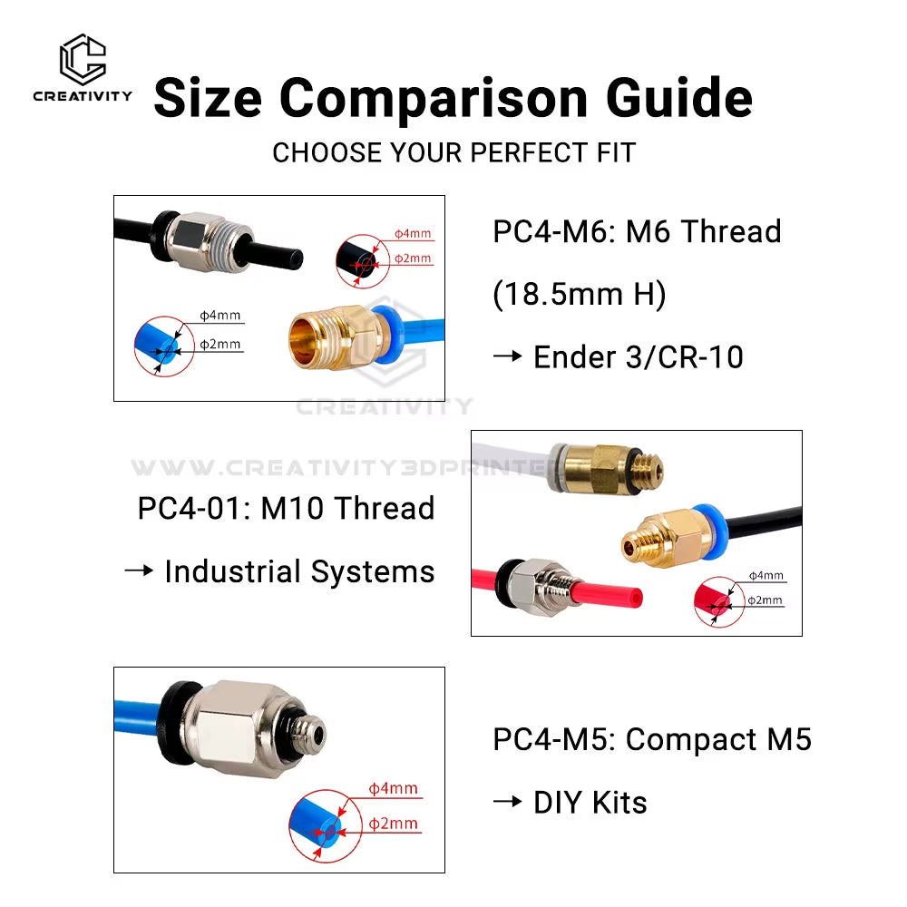 3D Pneumatic Straight Connector for PTFE Tubing - Compatible with PC4-M6, PC4-M5, PC4-01, and PC6-01, M6 Feed Fitting Coupler, Bore 4mm
